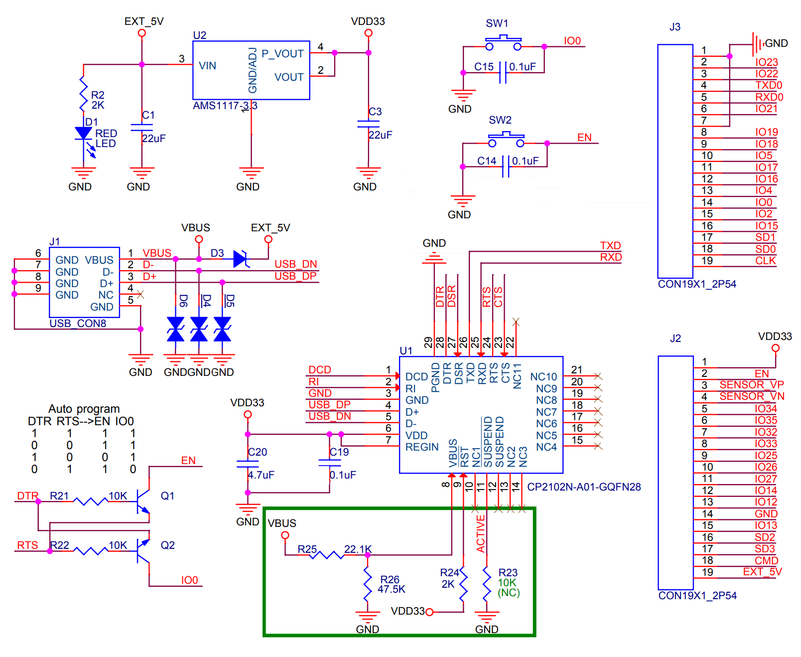 ESP32-DEVKITC-32D: Bluetooth, BLE, and WiFi MCU Module